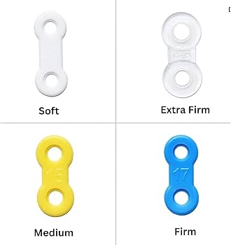 Myerson EMA Replacement Straps (25 Pack)